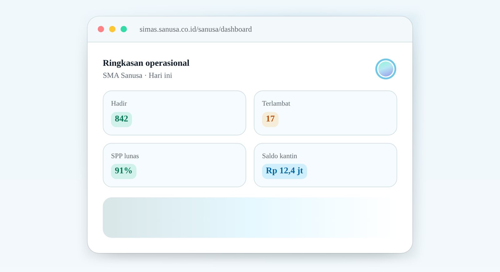 SanusaEdu — Platform Manajemen Sekolah